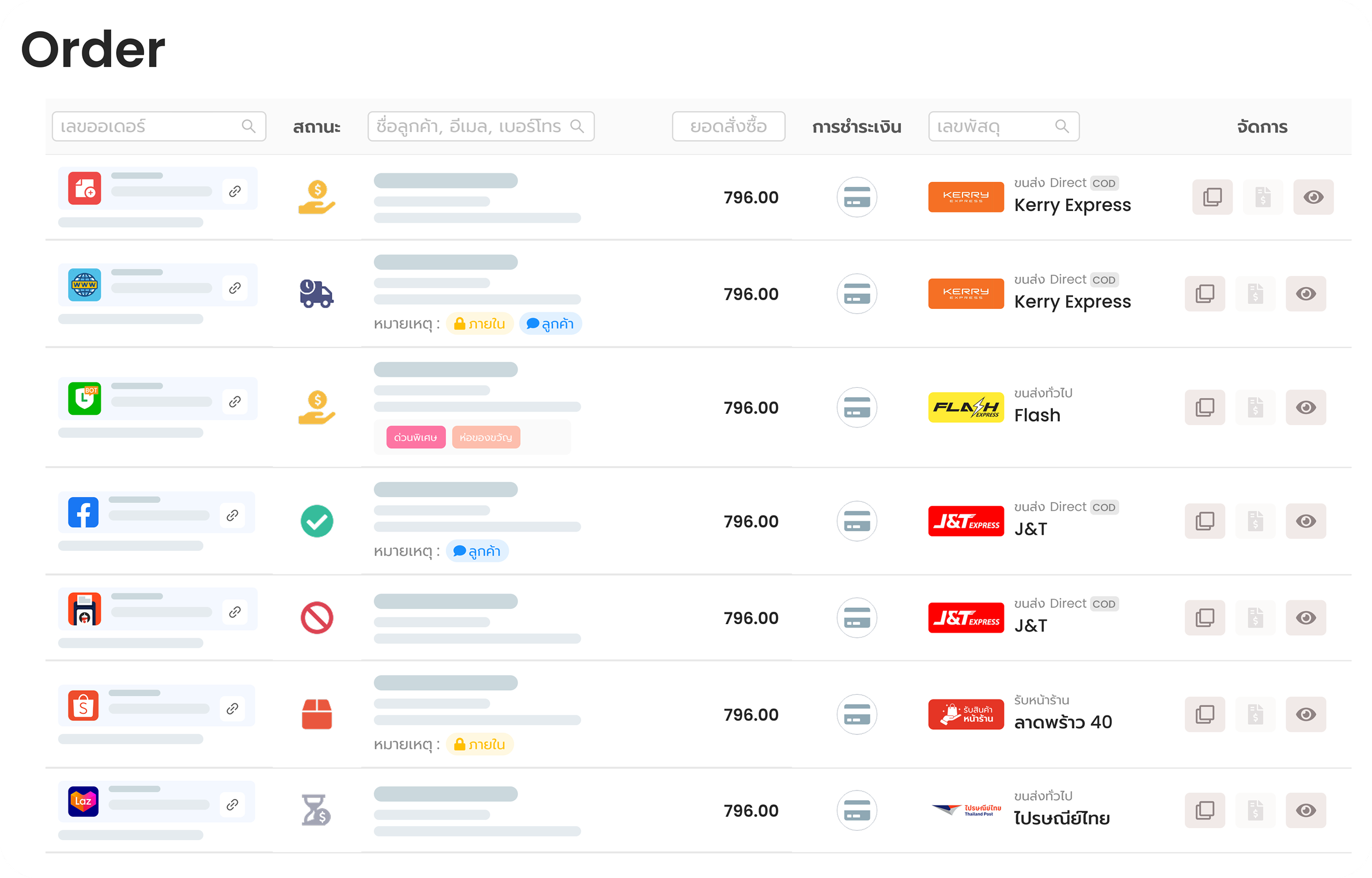 รูปออเดอร์